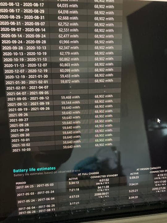 ヘッドホン Microsoft SURFACE Book