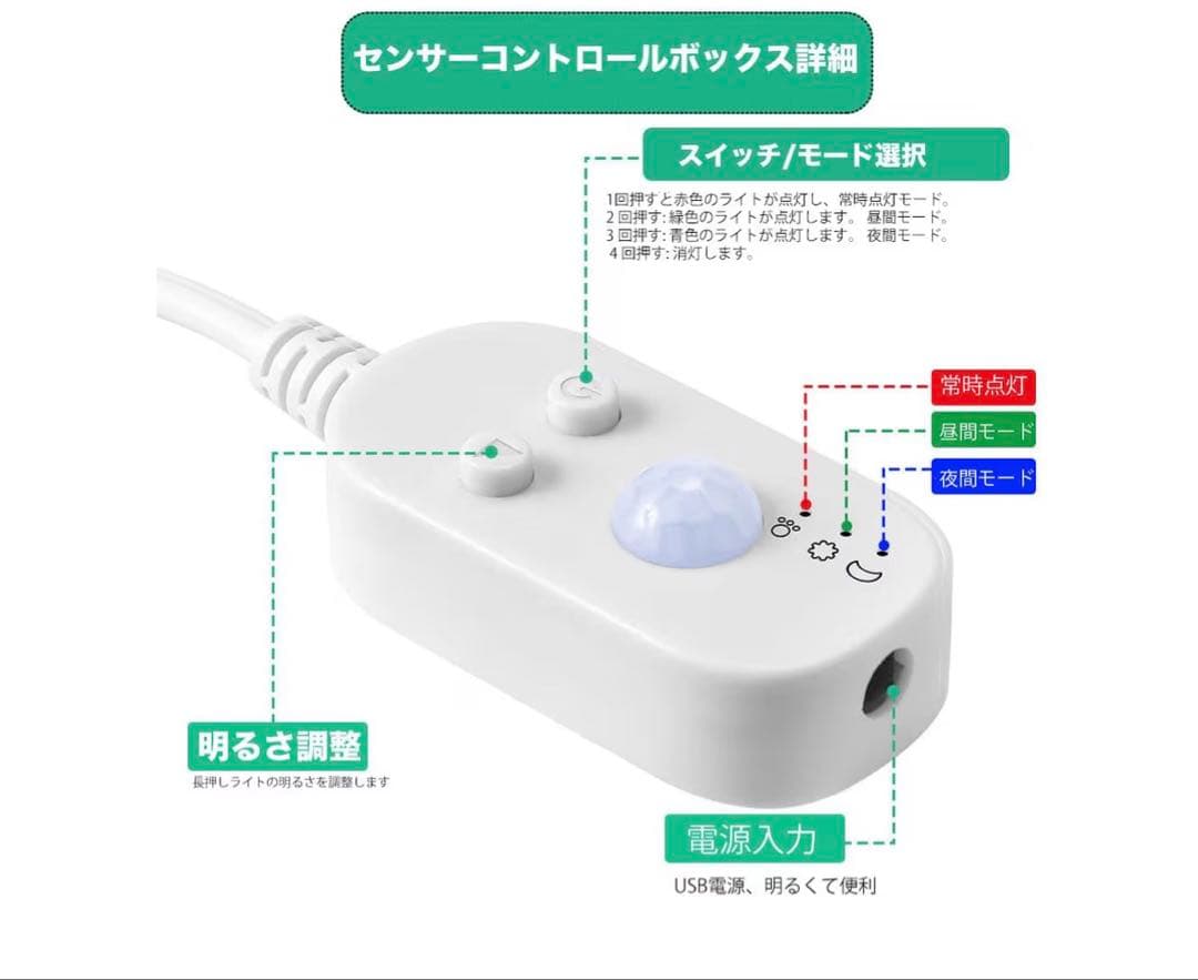 和風ジオラマ　行燈屋 人感センサーLED付き　日本家屋　ドールハウス