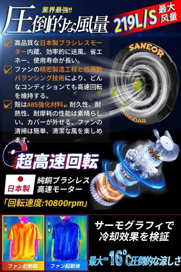 ファンバッテリーセット 40500mAh 作業服 7段階風量調節 42V 説明書