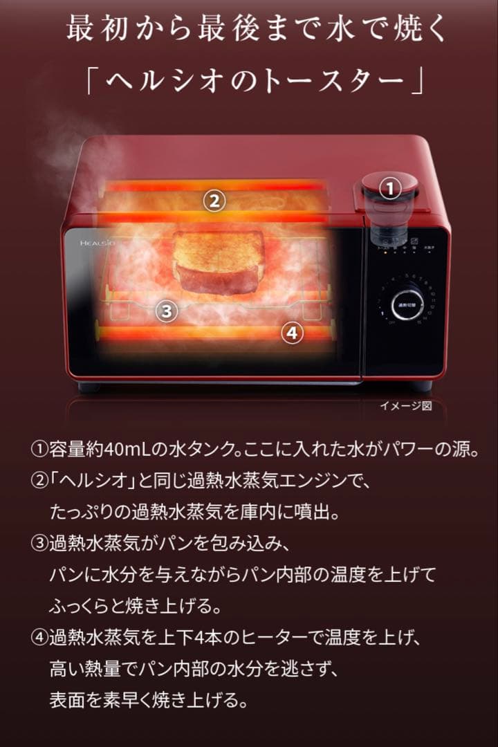 新品未開封　SHARP ウォーターオーブントースター AX-WT1-Bヘルシオ