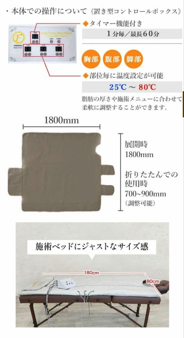 FORTUNA HEATMAT サウナ級温熱マット