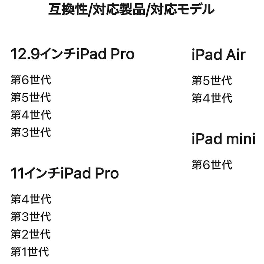 【新品/未使用品/未開封品】Apple Pencil アップルペンシル 第2世代