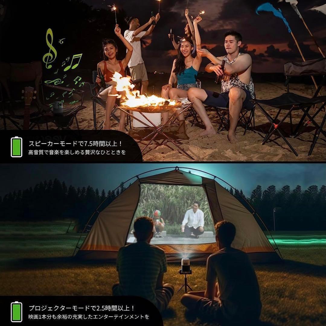 小型プロジェクター⭐️Android TV搭載9.0 200ANSIルーメン