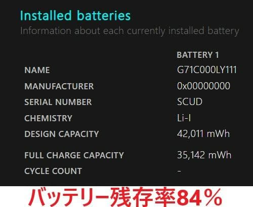 Windowsノート本体 dynabook G83/FP i5-10210U 16GB 512GB 63