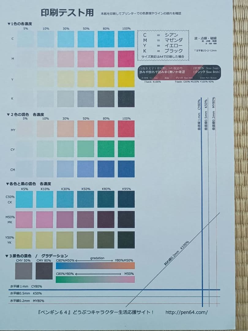 [111]【動作良好・約2500枚】エプソン　エコタンクEP-M552T