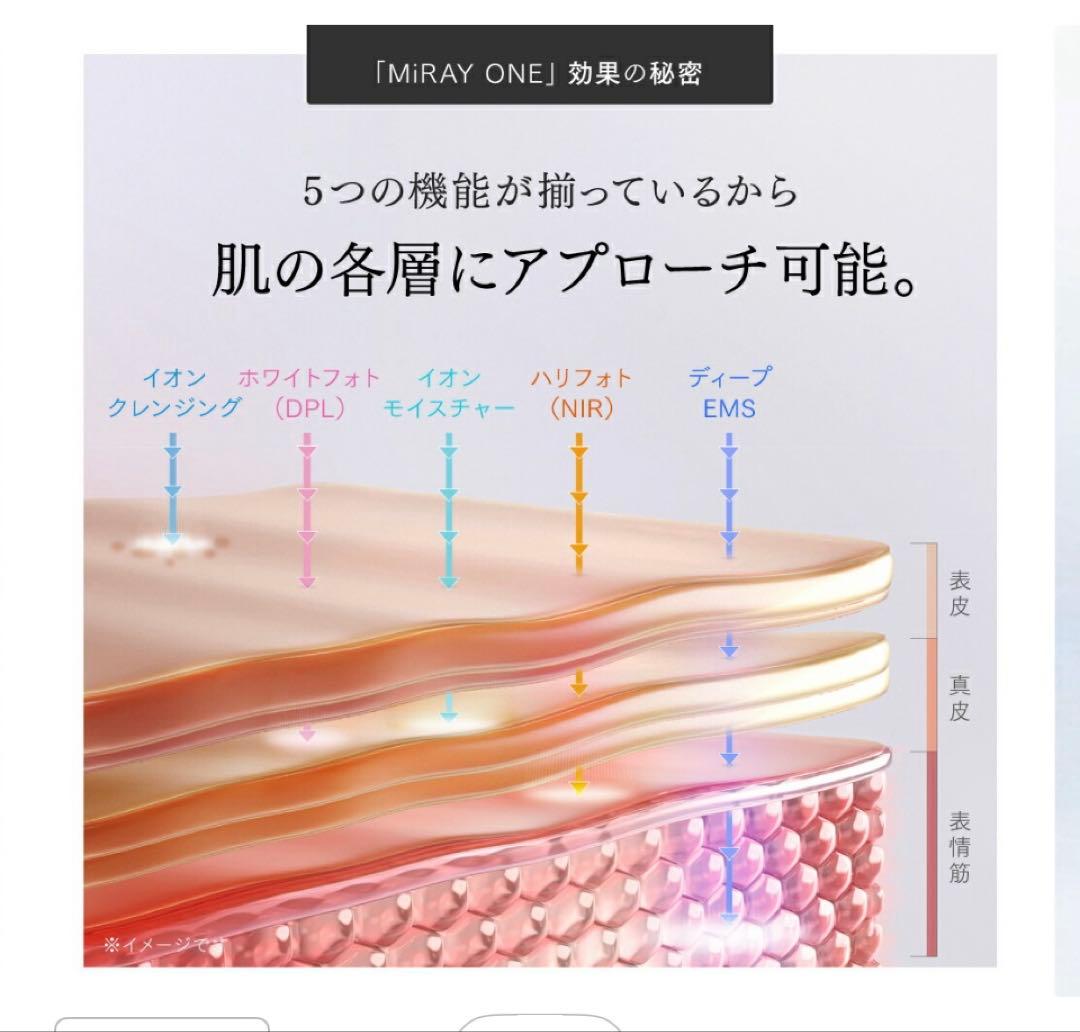 MYTREX ミライワン ホワイト 【保証番号有り】保湿美容ゲル付き