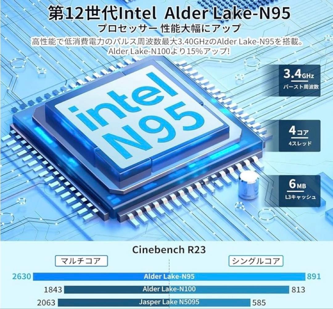 ミニpc 最新第12世代 n95 ミニpc動作より安定 a 2025新モデル