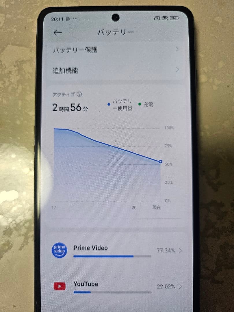 POCO F4 GT 256G 動作品