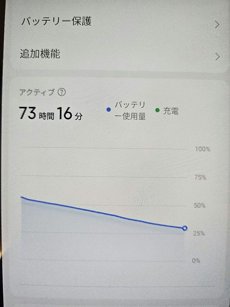 POCO F4 GT 256G 動作品
