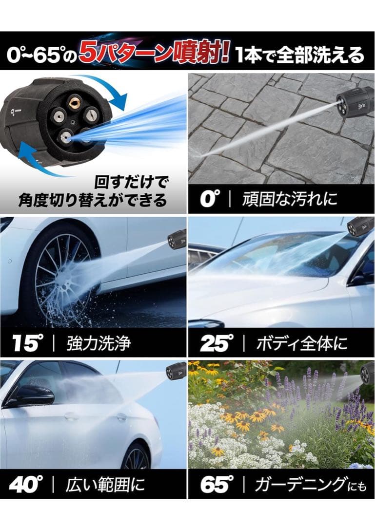 【美品】MJJC ショートガン PRO & FOAM CANNON Sセット