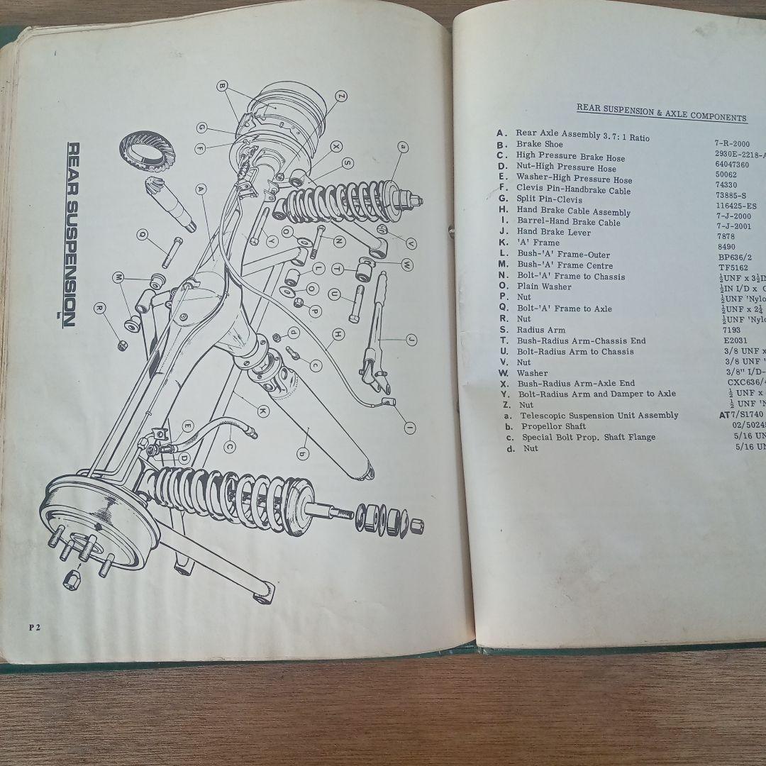 趣味・スポーツ・実用 LOTUS SEVEN OWNERS MANUAL