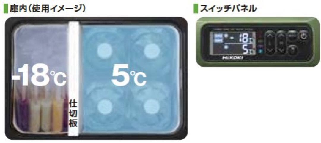 コードレス冷温庫 UL18DB(WM) アグレッシブグリーン HiKOKI