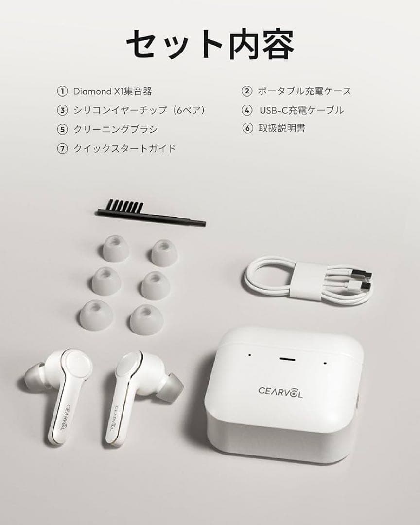 集音器 Bluetooth5.3 ワイヤレス イヤホン型 高齢者若者向け 長時間