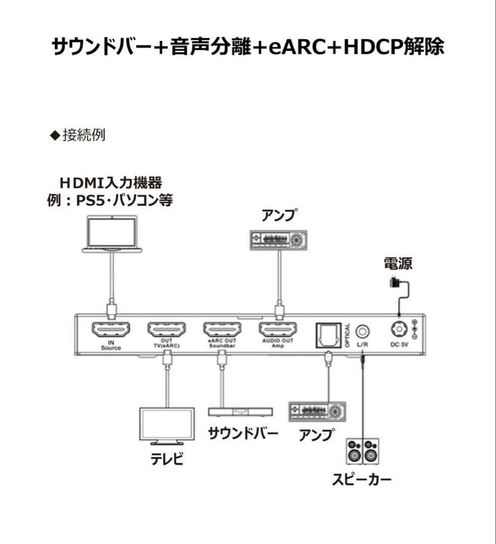 DAIAD 48Gbps eARCオーディオアダプター
