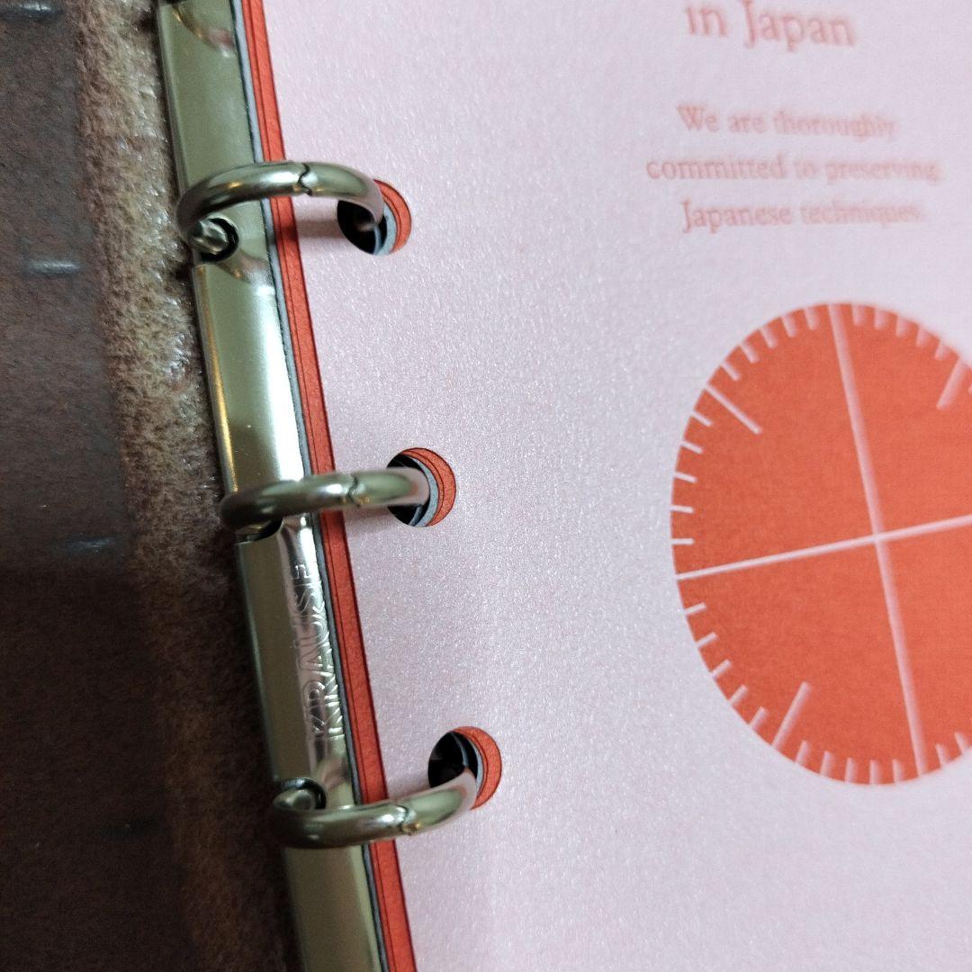 プロッター plotter プエブロ ミニ6 ブラウン 5月22日購入品