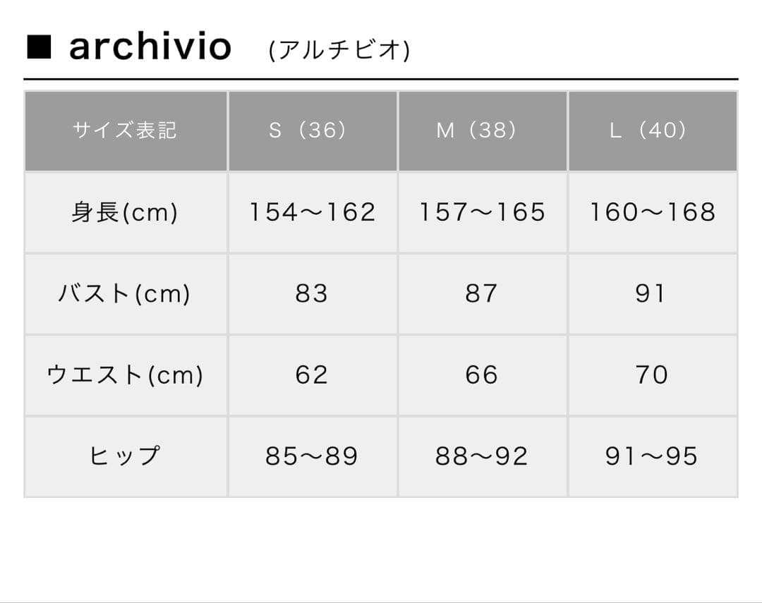 アルチビオ×ミニオン