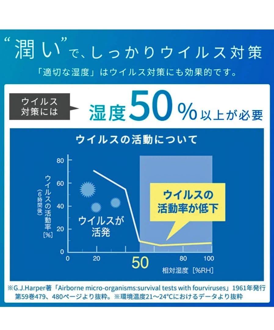 【超美品】アイリスオーヤマ リモコン付加湿器 UHK-500-W