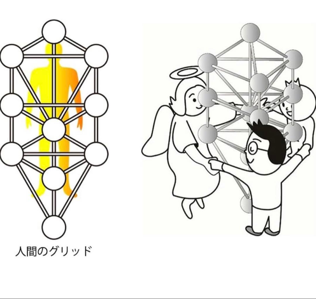 正規品　ミスマルノタマ　丸山修寛監修　カタカムナ　ユニカ　クスリエ