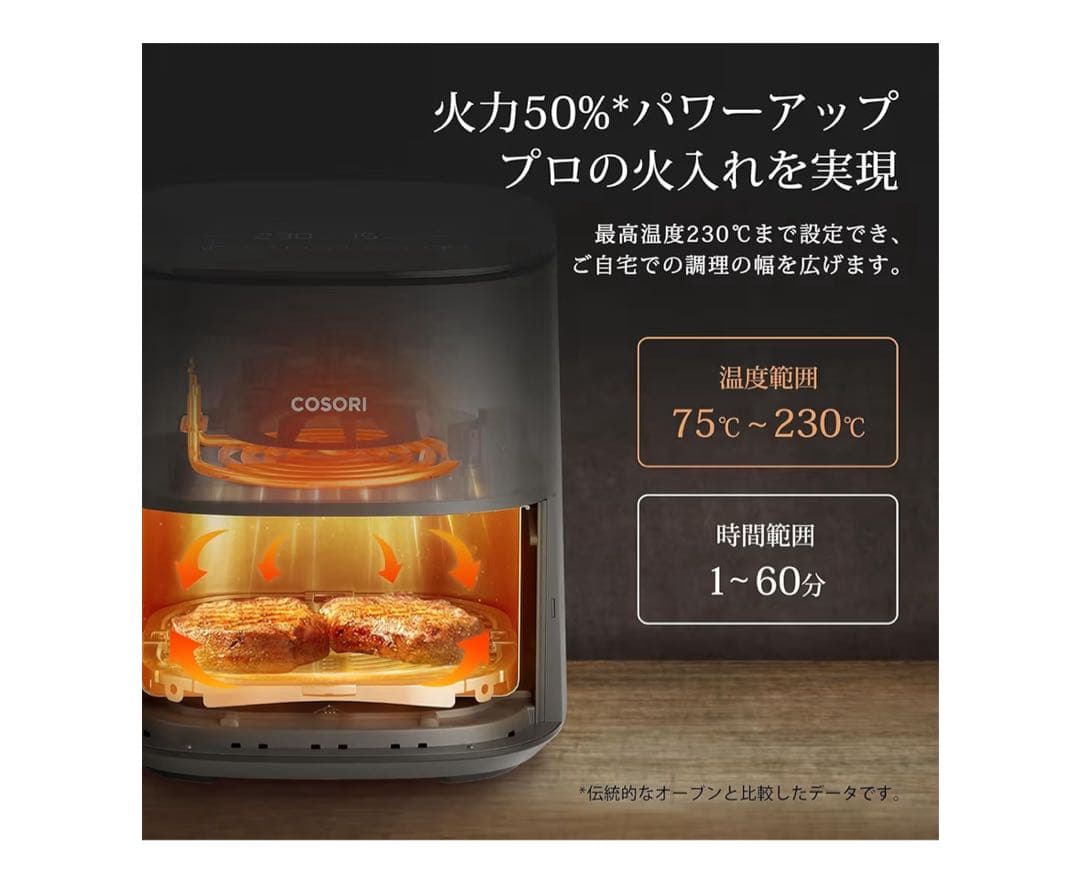 COSORI ノンフライヤー コンパクトサイズ4.7L CAF-L501-KJP