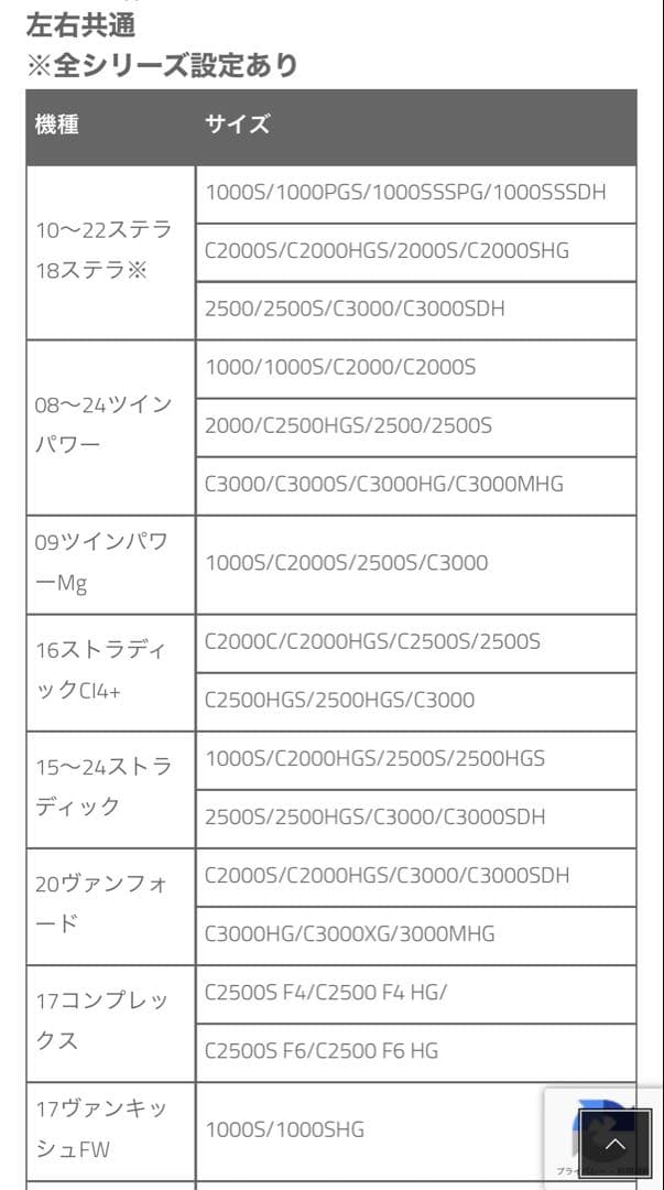 【新品】DRIVE ドライブ エアーステア 38 シマノタイプ2