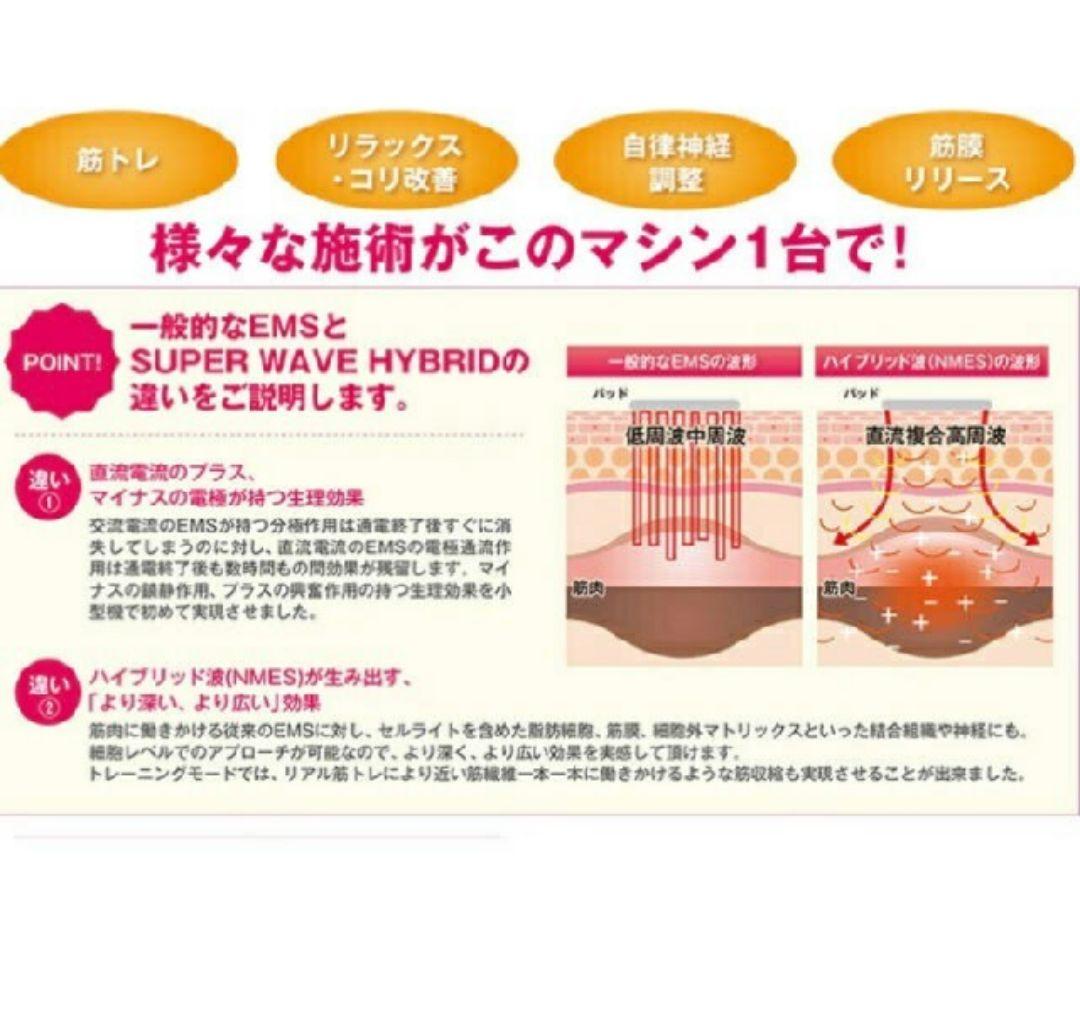 スーパーウェーブハイブリット