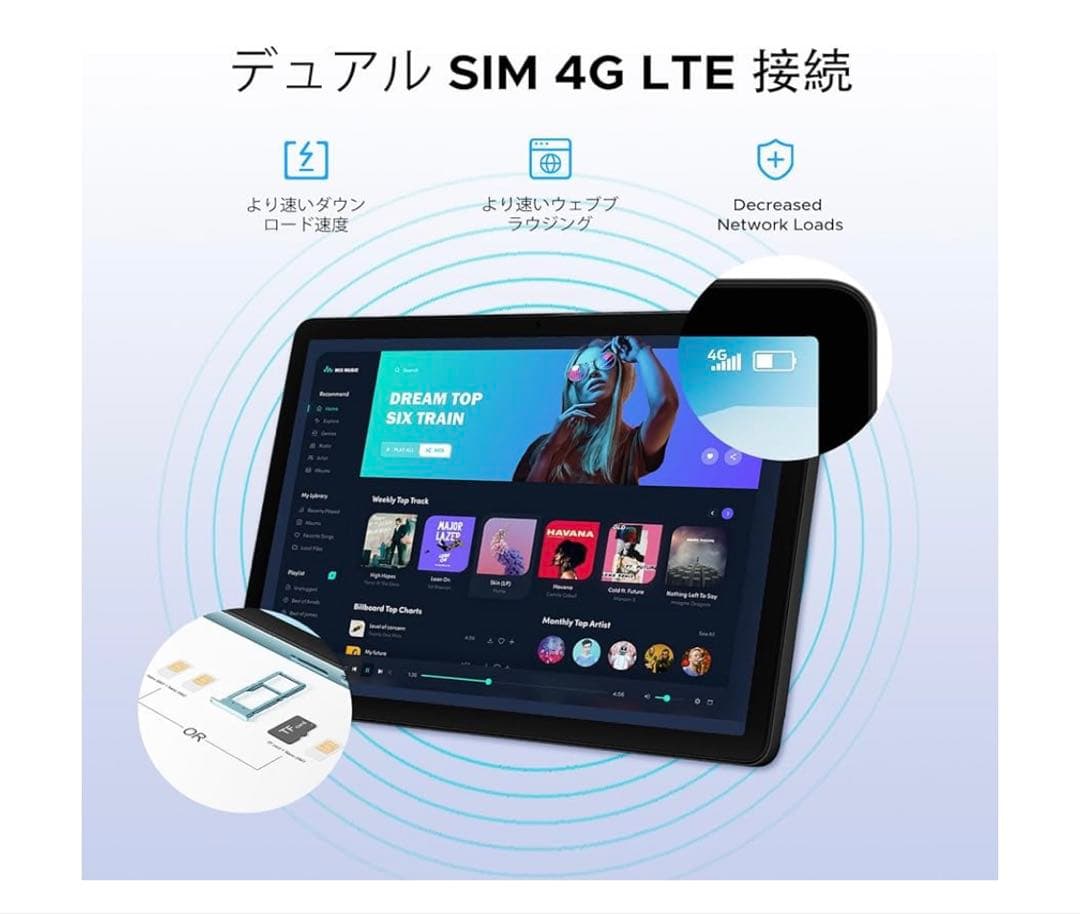 Android 16❤️タブレット　11インチ　30GB+256GB+2TB