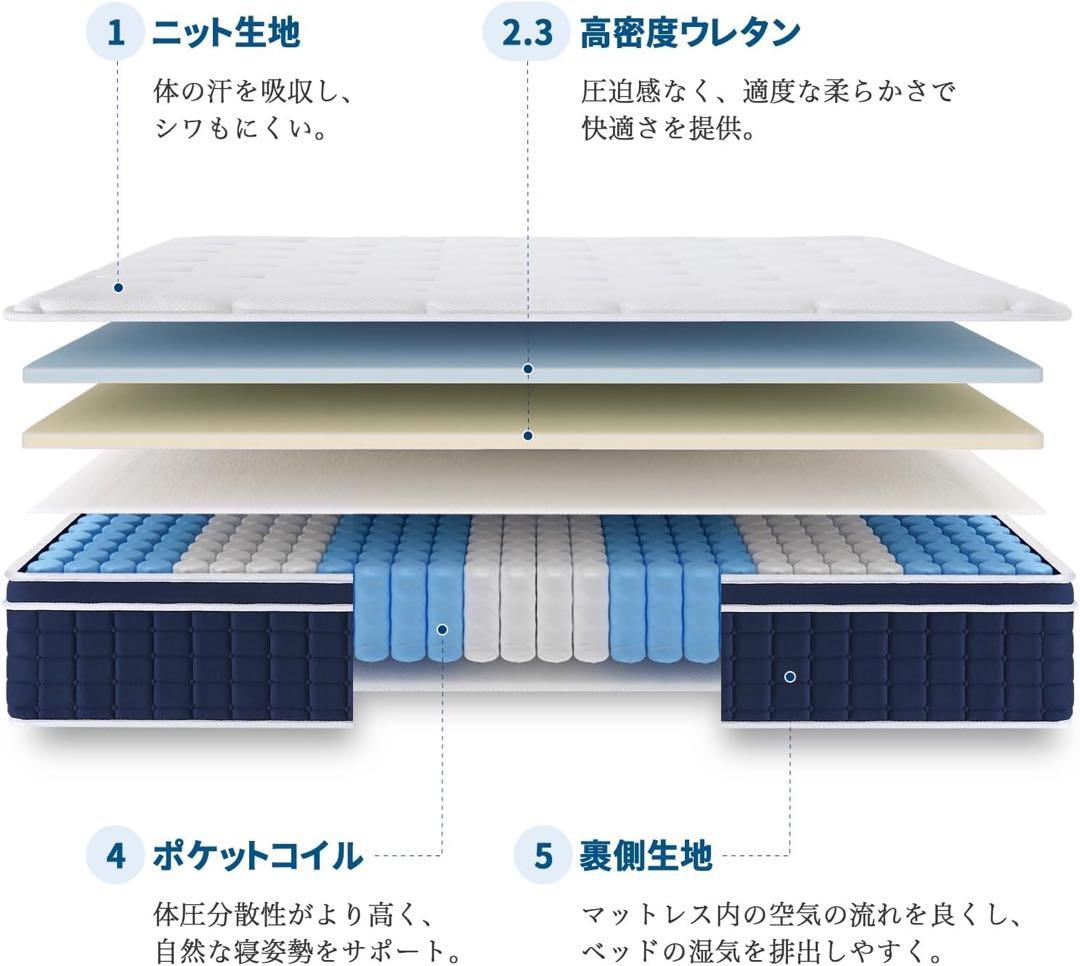 マットレス シングル マットレス専門ブランド 高反発マットレス 極厚23cm