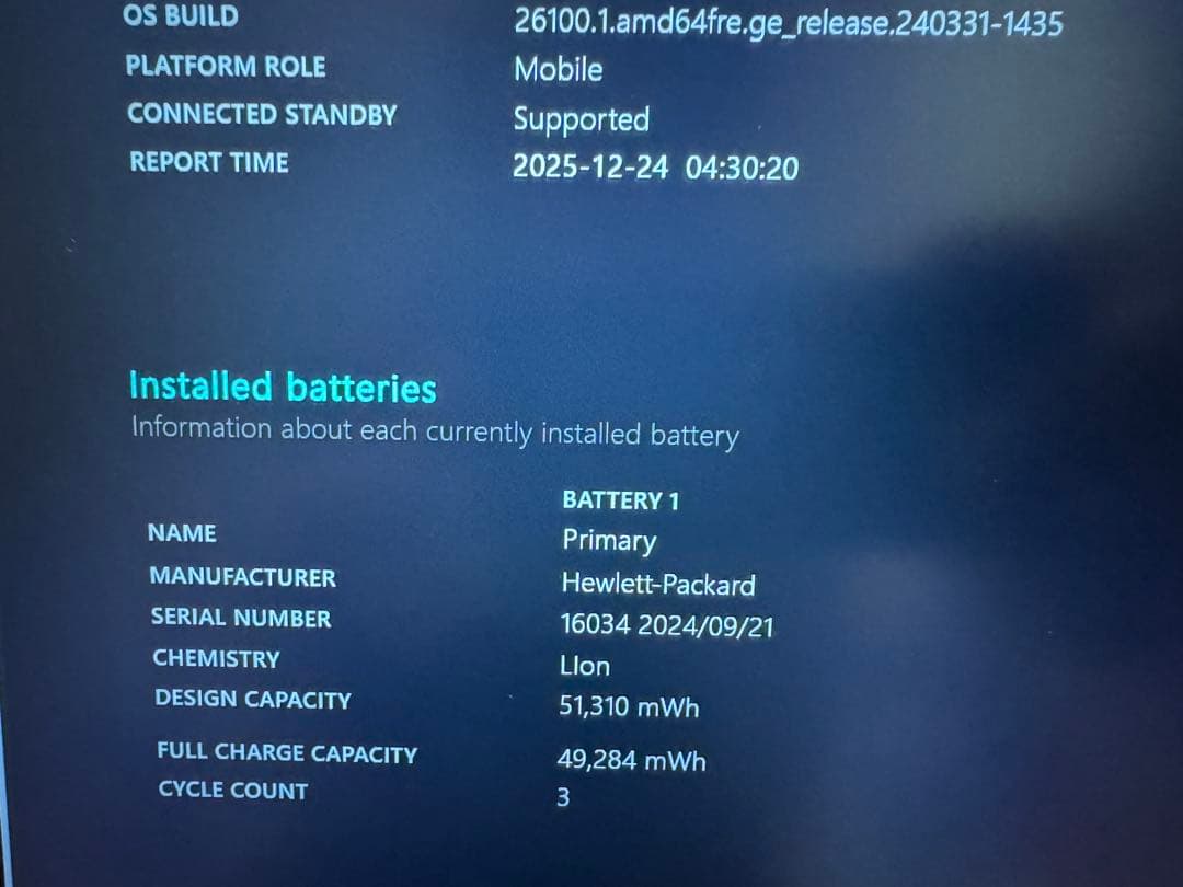 Windowsノート本体 HP ProBook 450 G10 Core i5 1335U