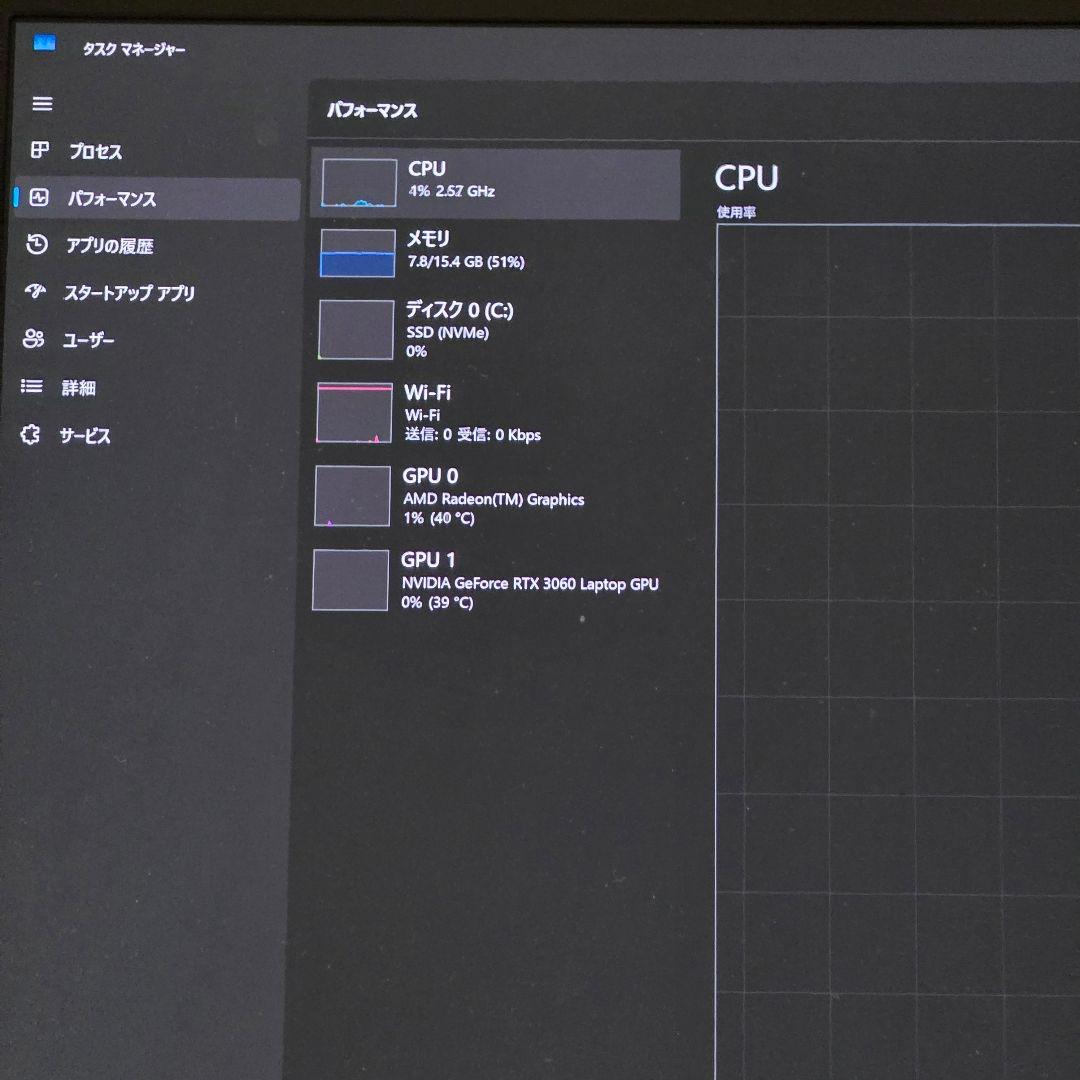 【orangepekorinさん専用】ASUS ProArt H5600QM