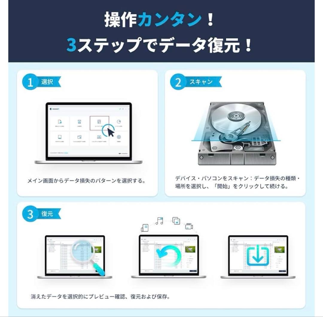 12511 Wondershare Recoverit 　データ復元