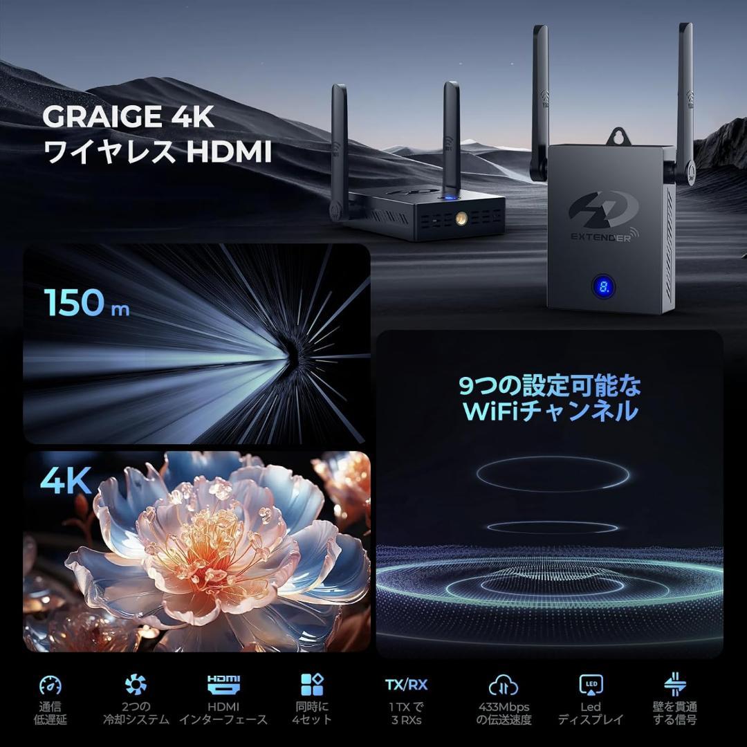 kdkrm254 さま❣️ ワイヤレスHDMI 無線送受信機30HZ デュアル冷却