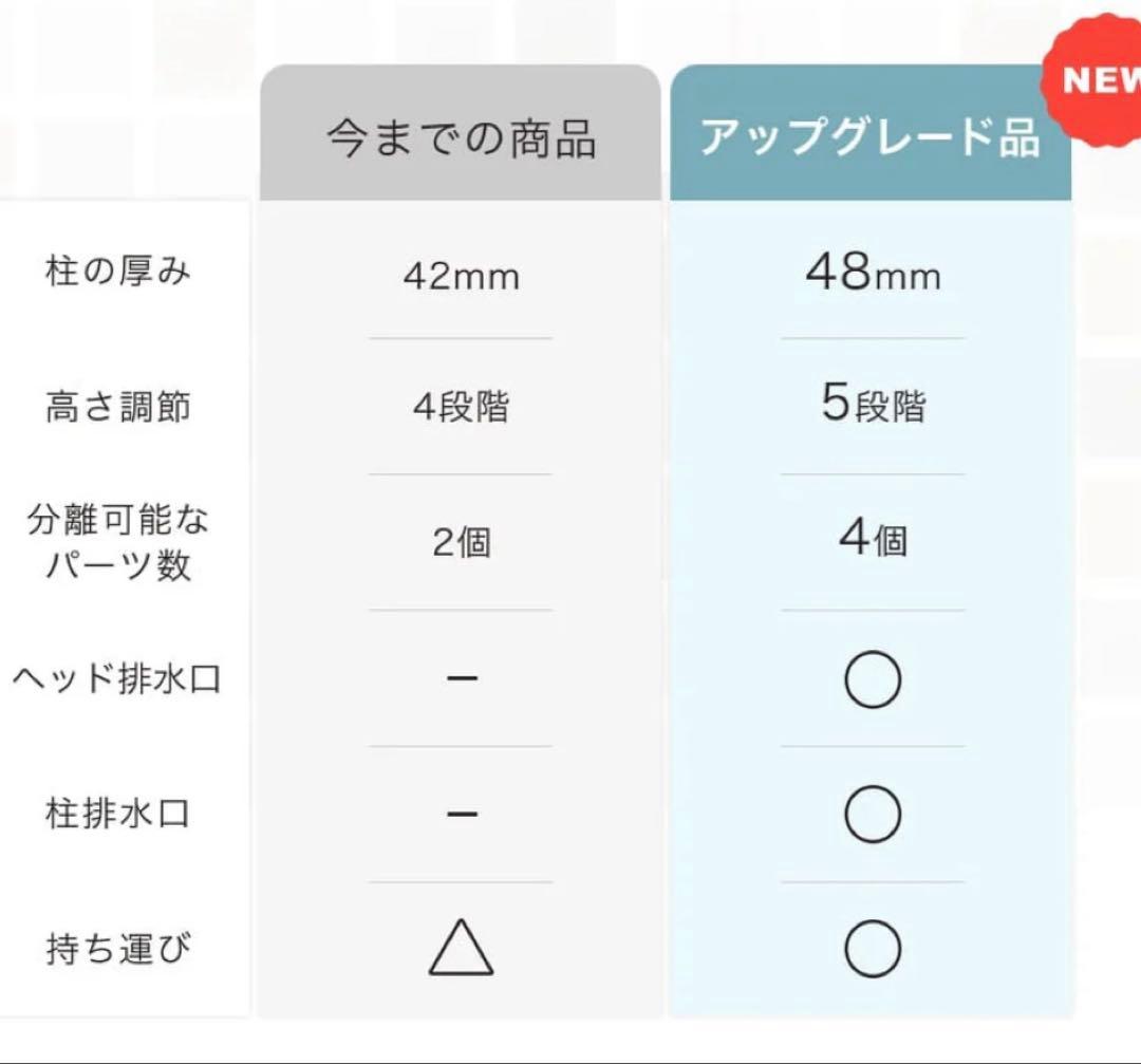 ハグベアー <お風呂補助具>