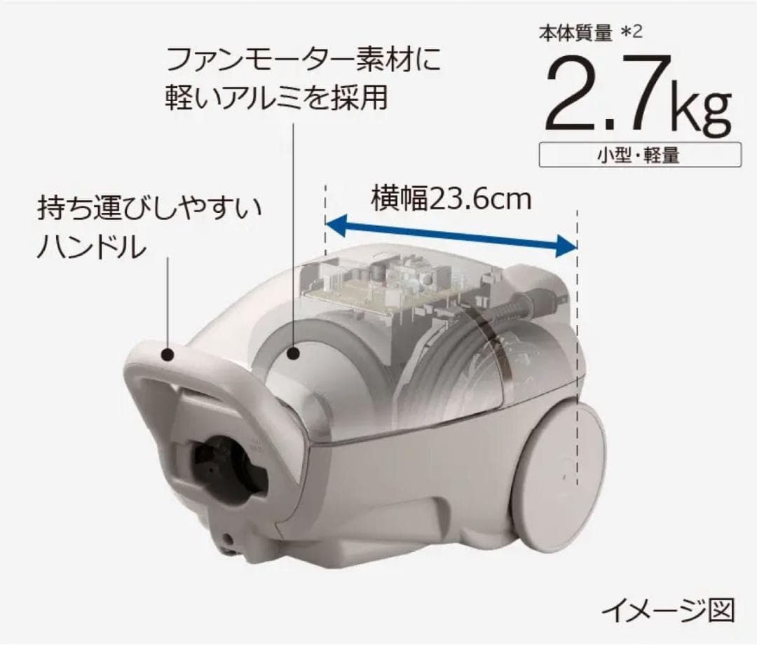 未使用 HITACHI CV-KP90K-N かるパック 紙パック式掃除機