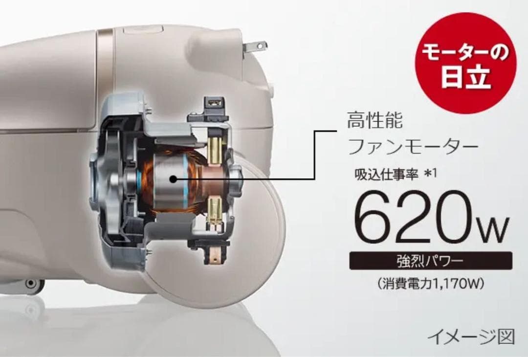未使用 HITACHI CV-KP90K-N かるパック 紙パック式掃除機