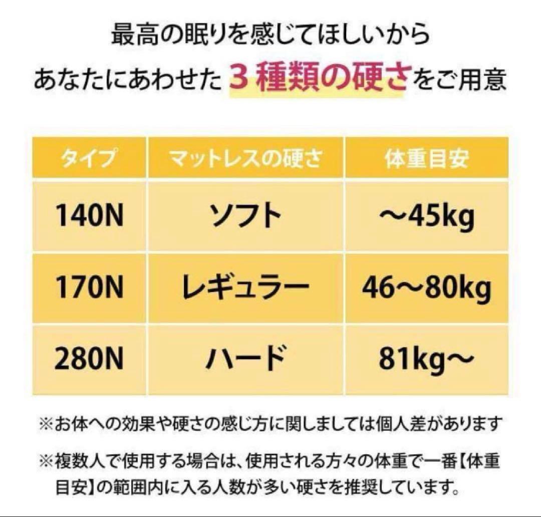 【美品】モットン　マットレス 170N レギュラー シングル　腰痛対策