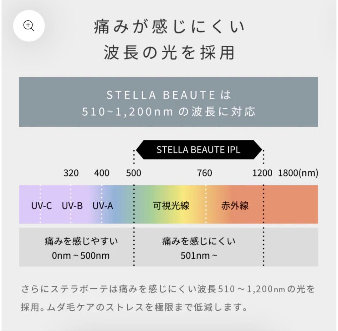 チャンス‼︎【STELLA BEAUTE 】光美容器　専用ケース付き