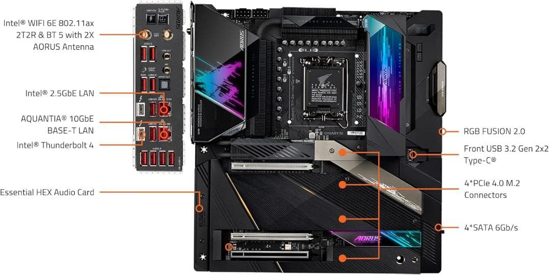 マザーボード GIGABYTE Z690 AORUS XTREME Rev. 1.0