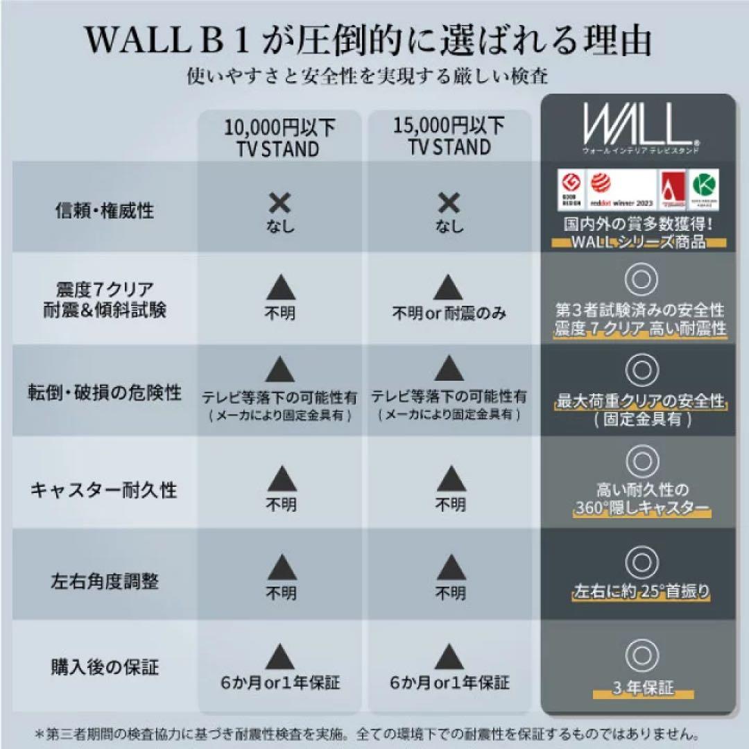 テレビ台　WALL B1 スタンド 32~65インチ対応　キャスター付き