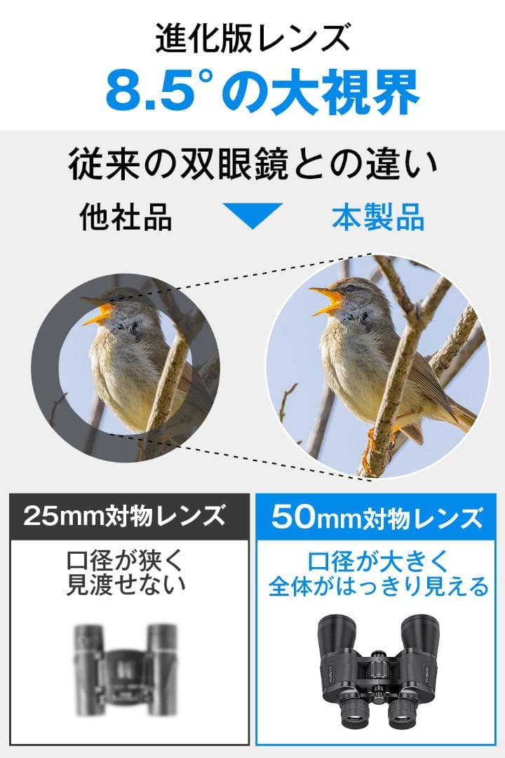 ☆双眼鏡 12倍 高倍率 12×50 望遠鏡超広視野　広角レンズ