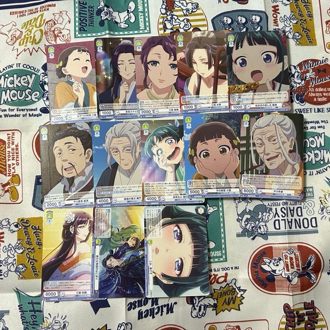 ヴァイスシュヴァルツブラウ 薬屋ひとりごと 商品説明ご一読ください。