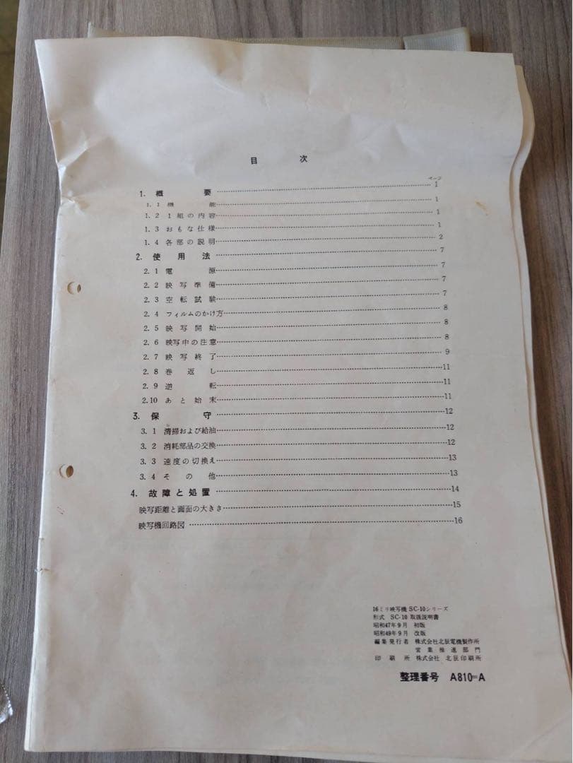 ‼️RITAO CHAN公式アカウント09‼️ 映写機