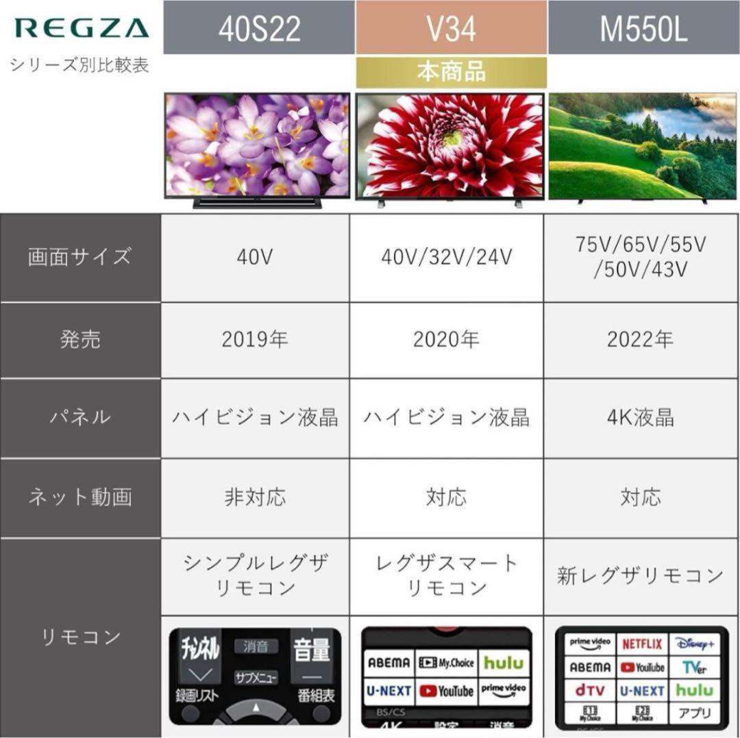 【新品】 東芝 40V型 フルハイビジョン液晶テレビ REGZA【40V34】