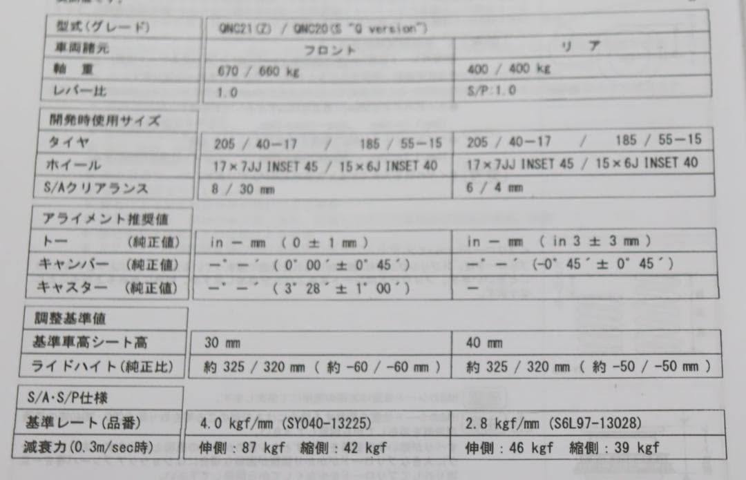 bB QNC21 QNC20　ダイハツ クー M402S パッソ 車高調