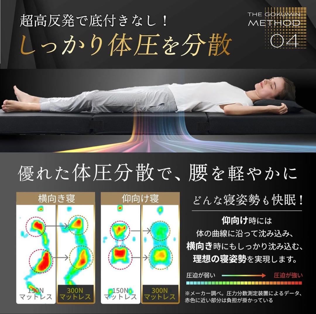 GOKUMIN マットレス 三つ折り シングル 10cm 硬め 70D 300N