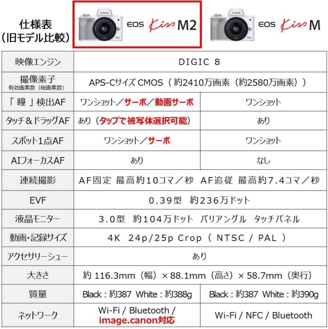 Canon EOS Kiss M2 ダブルレンズキット