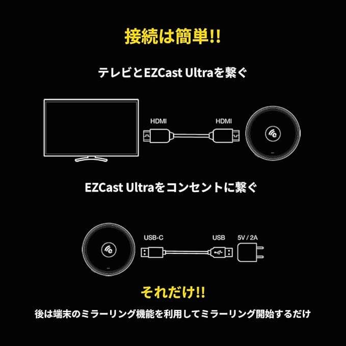 【新品、値下げ済み‼️】EZCast Ultra + おまけ付き