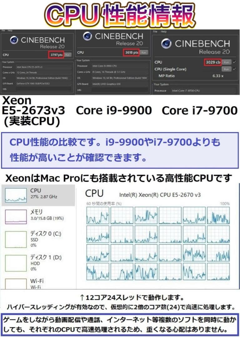 高性能ゲーミングPCフルセット Core i5 6500＆GTX970 4GB