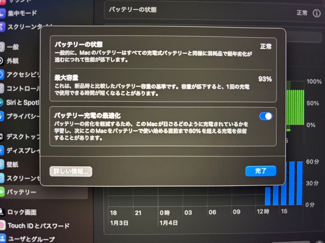 MacBook Pro 13インチ M1 スペースグレー