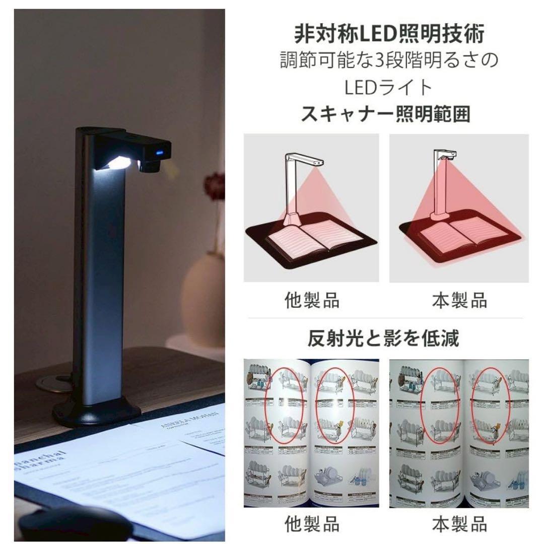 A3ドキュメントスキャナー 1300万画素 ブックスキャナー 家庭用スキャナー