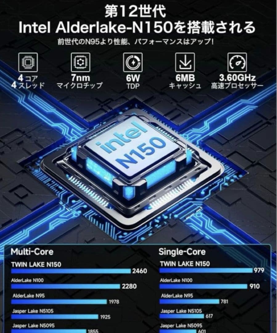 新品　GMKtec Nucbox G3 Plus ミニPC